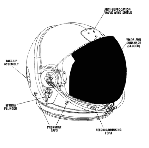 NASA uçuş kask özellikleri